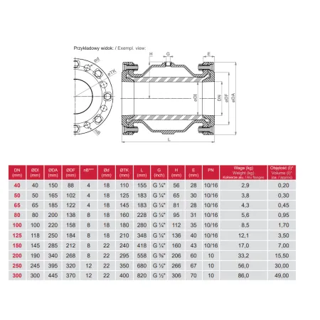 Zawór zaciskowy AKO VF125.03X.33.30LA